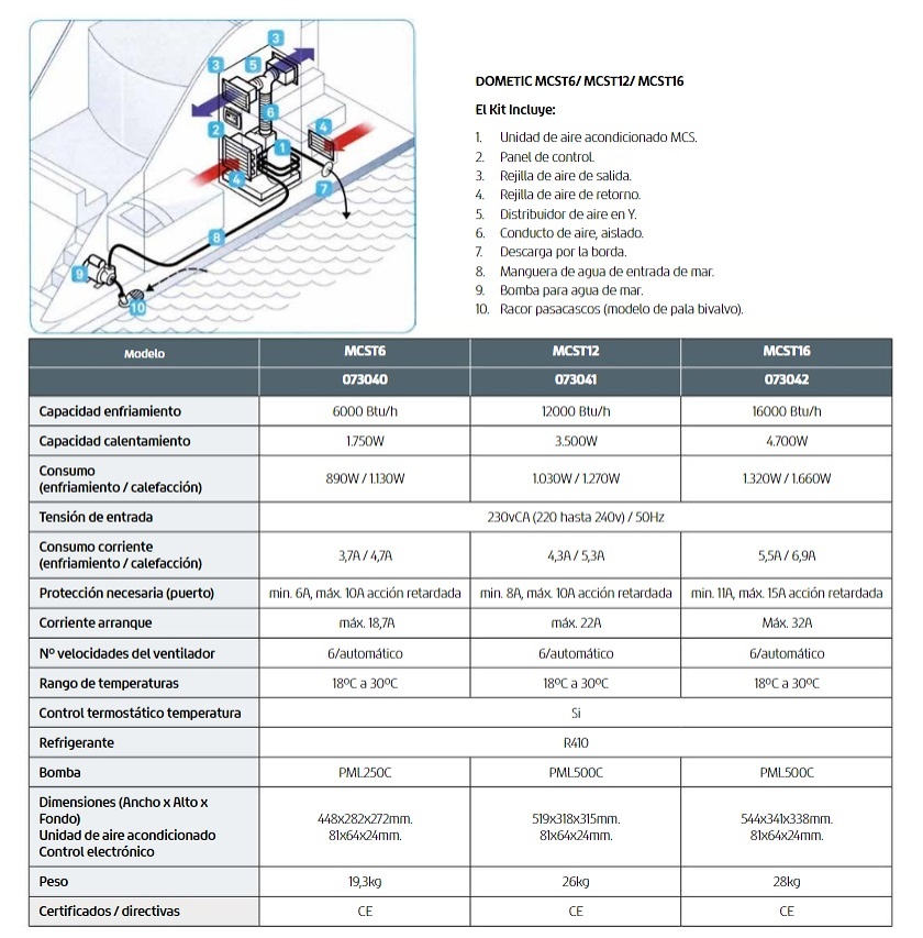 AIRE ACONDICIONADO MCS12 TURBO 12.000 BTU 