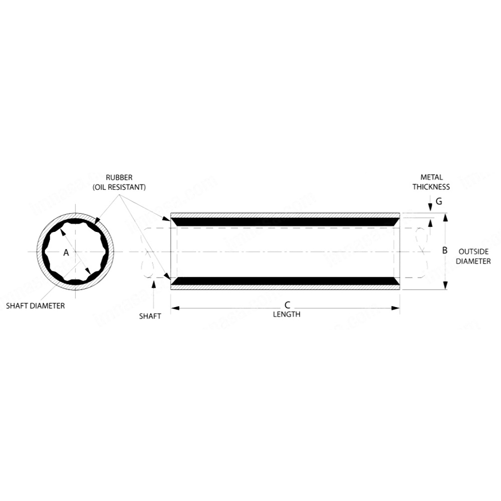 COJINETE LATON NAVAL GOMA 25x40x100mm Johnson Cutless 