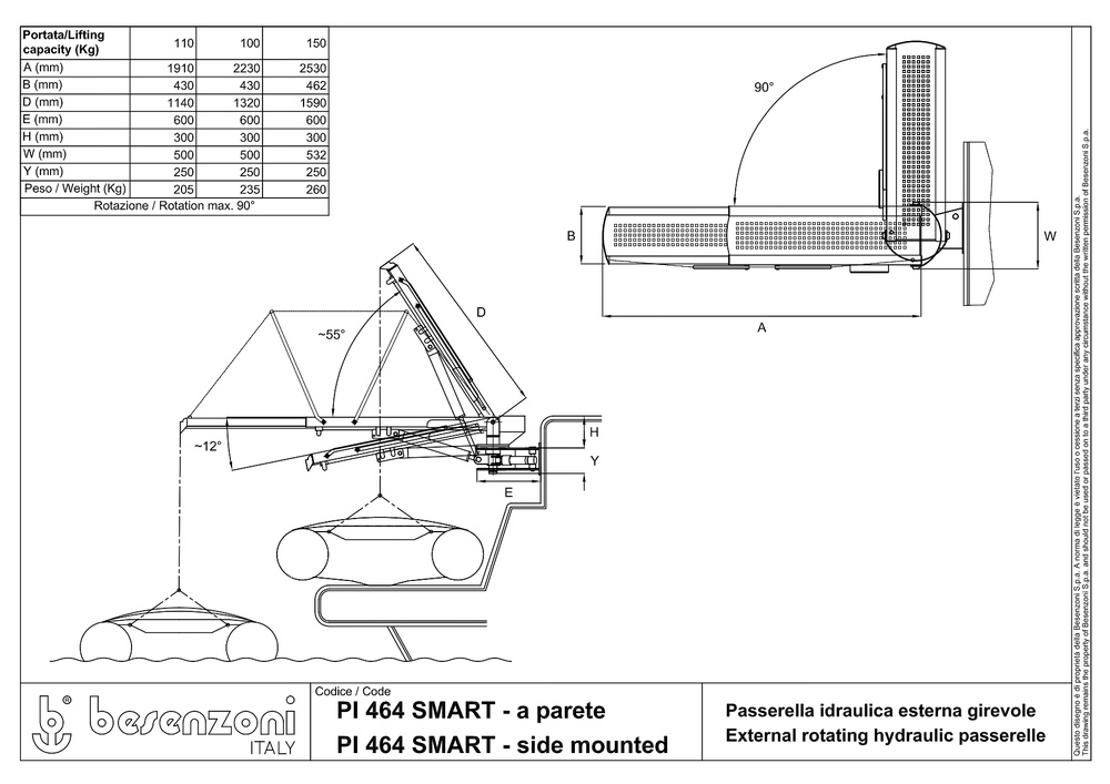 PASARELA BS PI464 2230mm 24V 110Kg. SS/BLANCO 